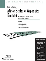Faber – Two Octave Minor Scales & Arpeggios