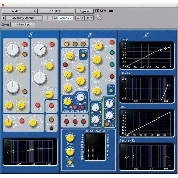 Focusrite Forte Suite TDM and RTAS plug-in