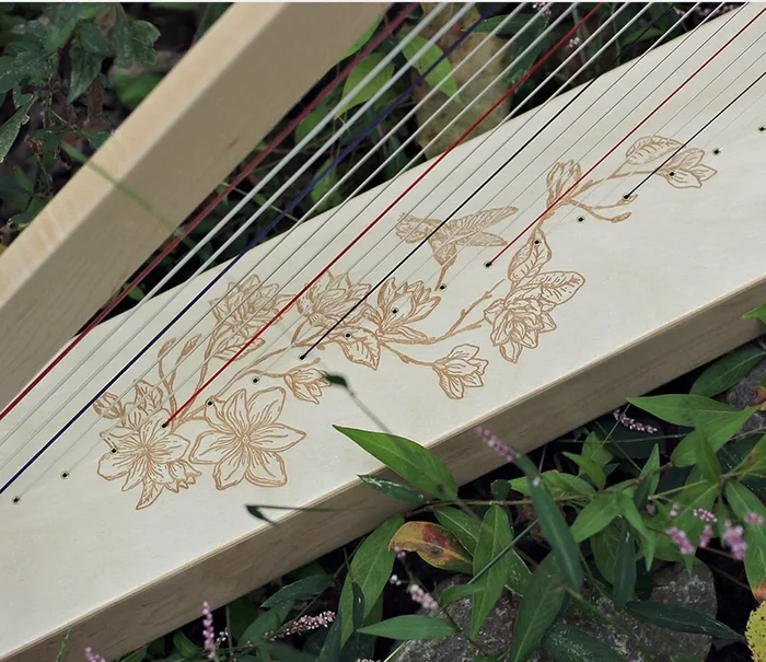 Hummingbird Ornamentation